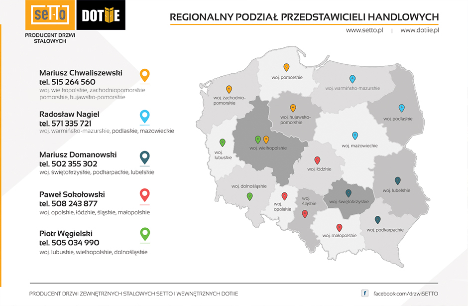 Przedstawiciele regionalni SETTO i DOTIIE