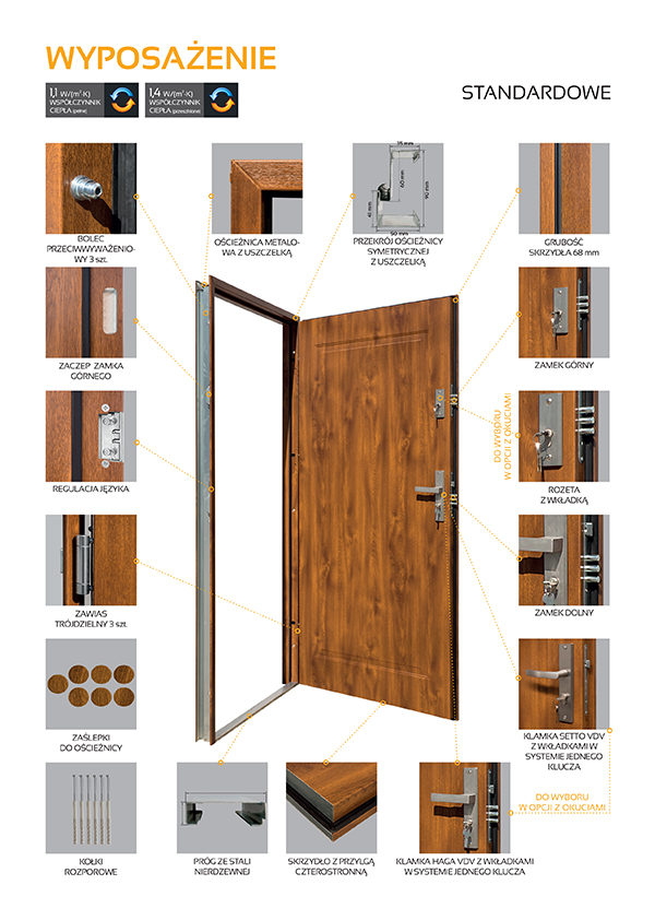 Drzwi stalowe złoty dąb - wyposażenie standardowe