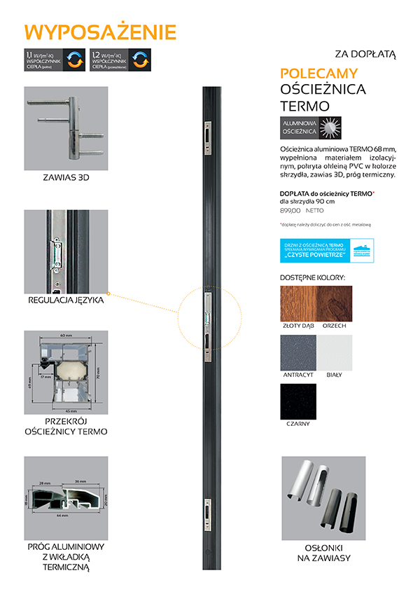 Wyposażenie za dopłatą - ościeżnica TERMO - drzwi zewnętrzne