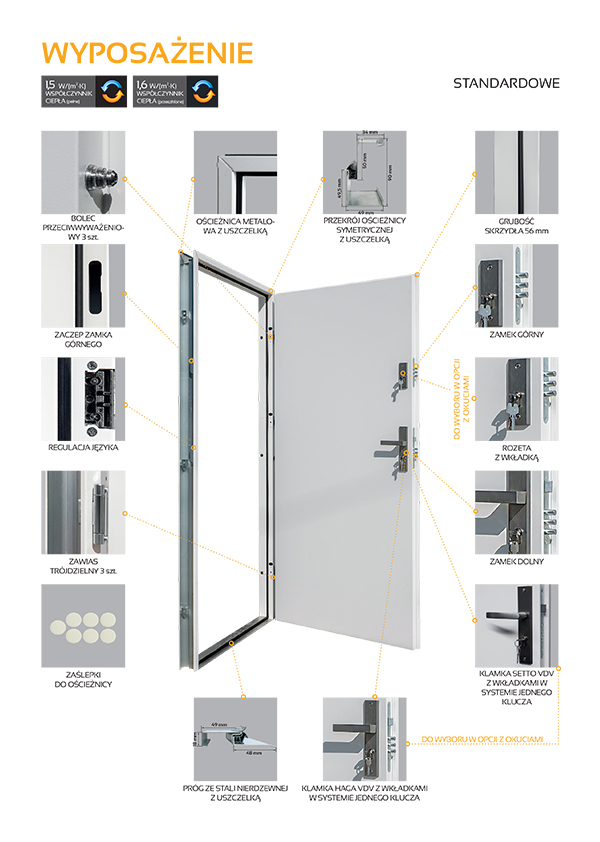 Wyposażenie standardowe drzwi 80 cm