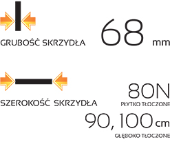 Drzwi zewnętrzne SETTO Grande 68 - szerokość grubość skrzydła