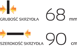 Drzwi zewnętrzne SETTO Grande Plus - szerokość i grubość skrzydła