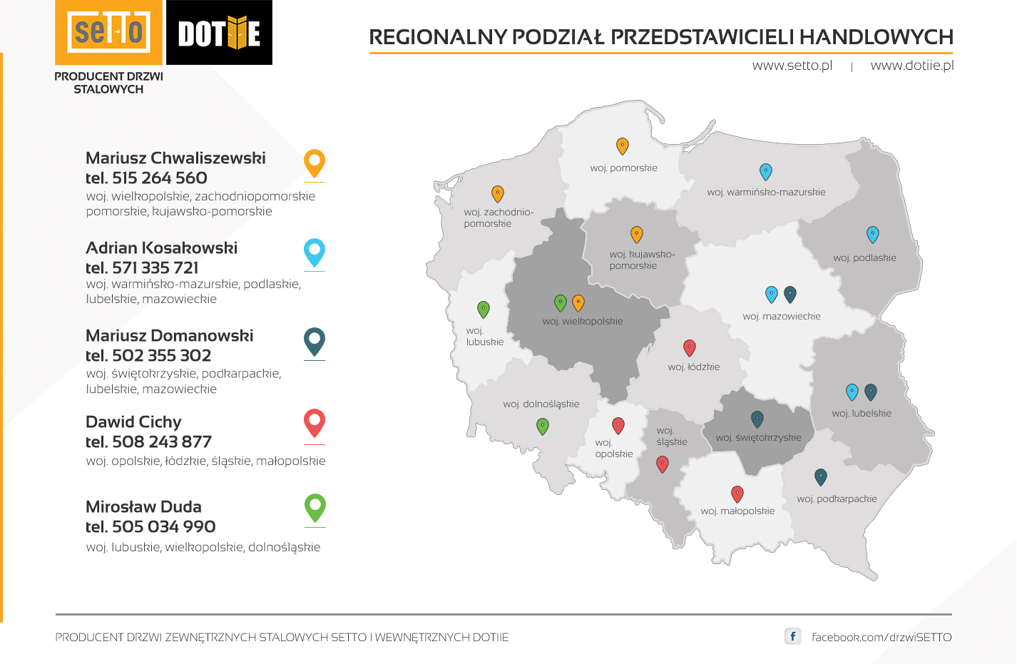 Przedstawiciele regionalni - drzwi SETTO i drzwi DOTIIE