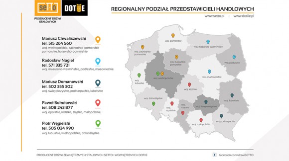 Radosław Nagiel - nowy członek zespołu - Witamy!