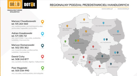 Przełom lutego i marca 2014 - zmiany w ekipie SETTO